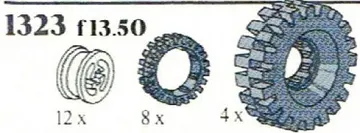 Hubs and Tyres