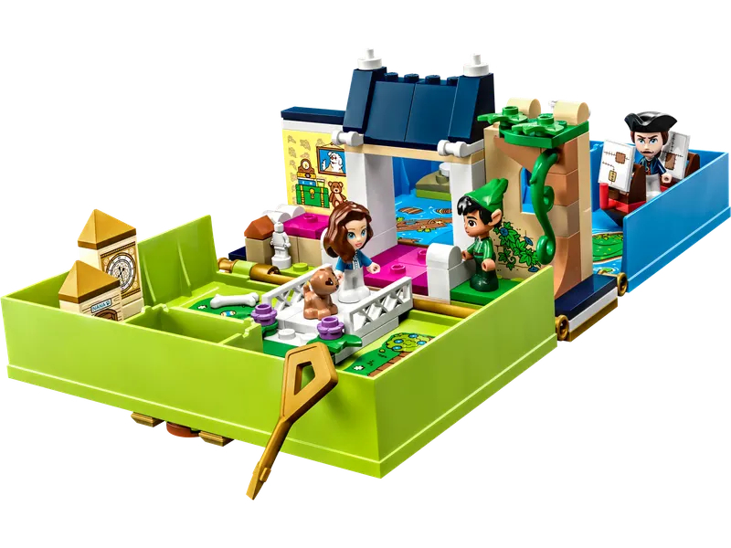Peter Pan & Wendy's Storybook Adventure
