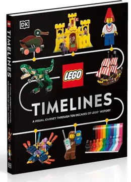 Timelines