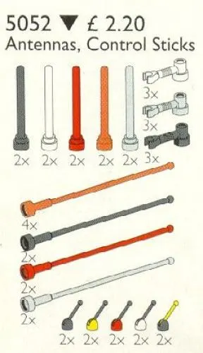 Antennas, Control Sticks