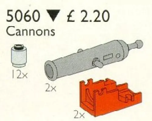 Cannons