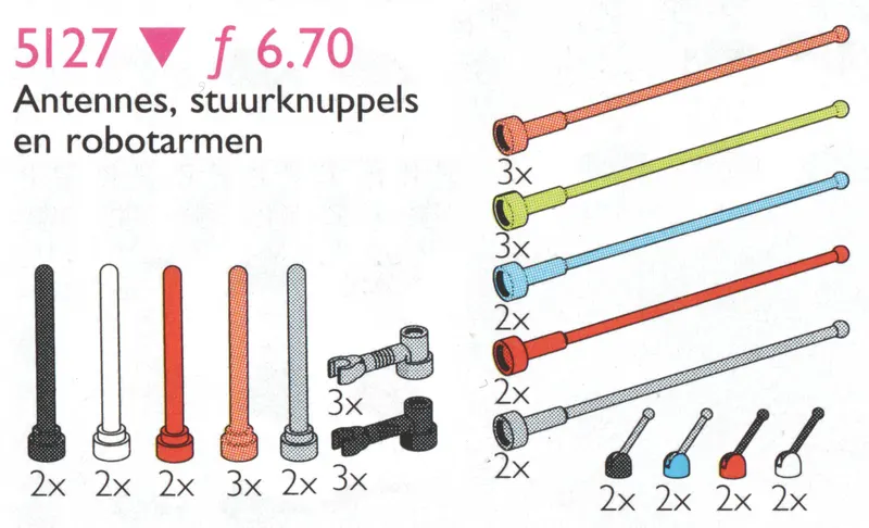 Antennas and Control Sticks