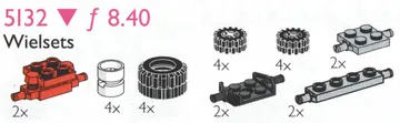 Wheels, Bearings and Suspension