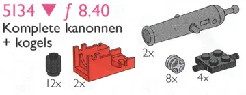Cannons and Wheels