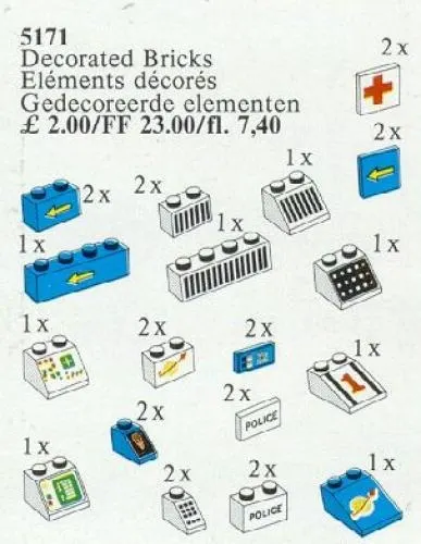 Decorated Elements