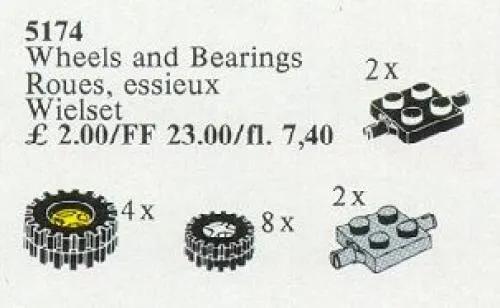 Wheels and Bearings