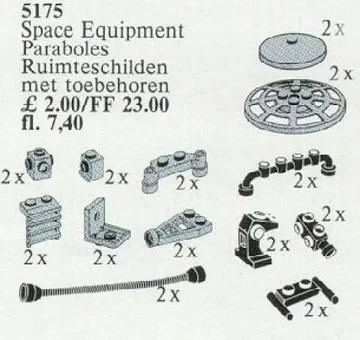 Space Elements