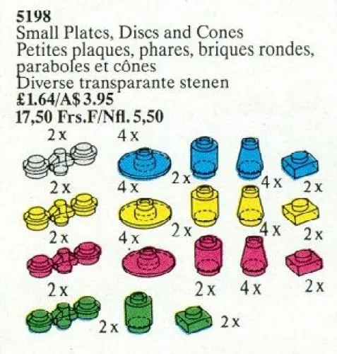 Small Plates, Disks and Cones