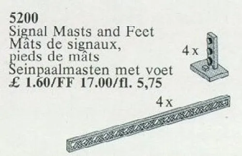 Signal Masts and Feet
