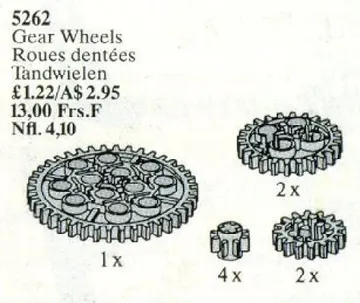 Gear Wheels