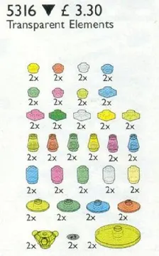 Transparent Elements
