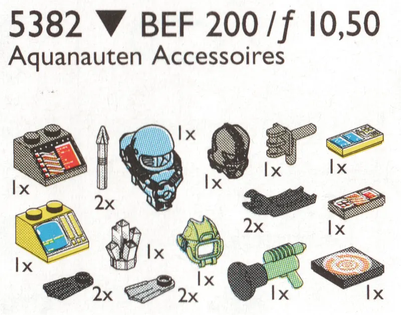 Aquazone Accessories