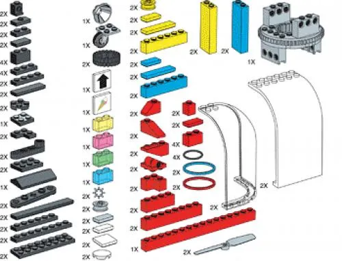 Special Elements for Control Lab Set