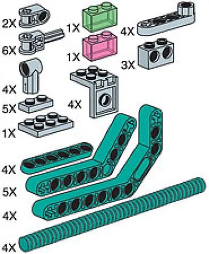 Gadget Project Set