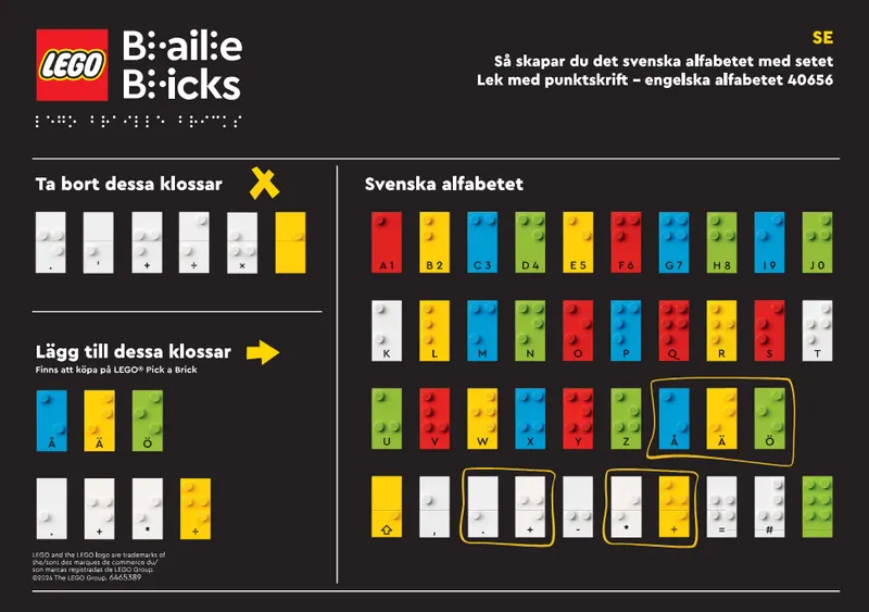 Braille - Swedish Alphabet