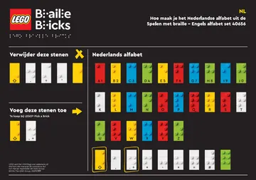 Braille - Dutch Alphabet
