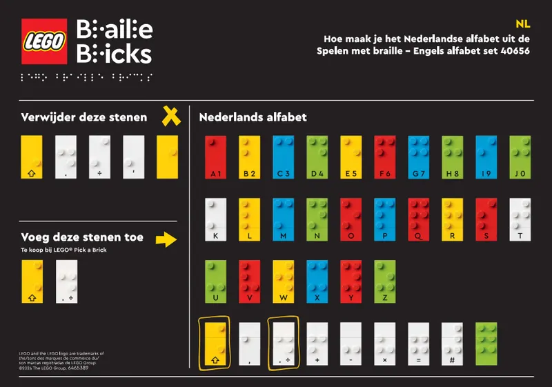 Braille - Dutch Alphabet