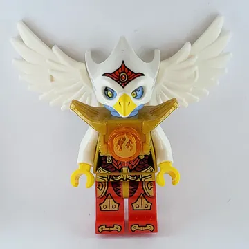 Eris (Dimensions)
