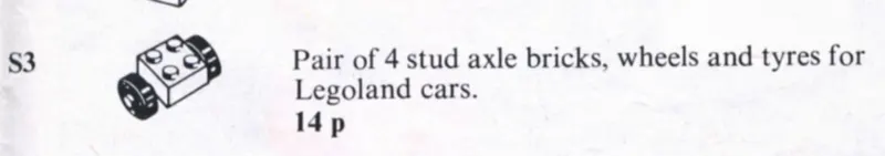 Wheels and tyres