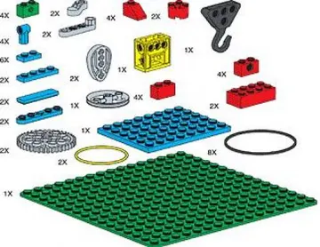Special Elements for Simple Machines Set