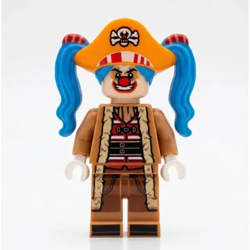 Buggy The Clown