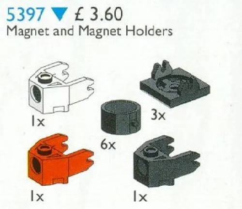 Magnets and Magnet Holders